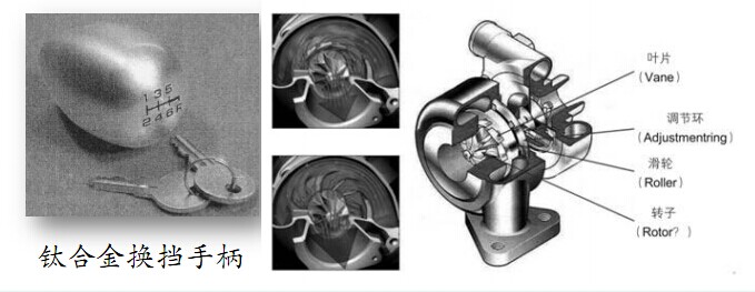   ܇(ch)D(zhun)ϵy(tng)Clevis
